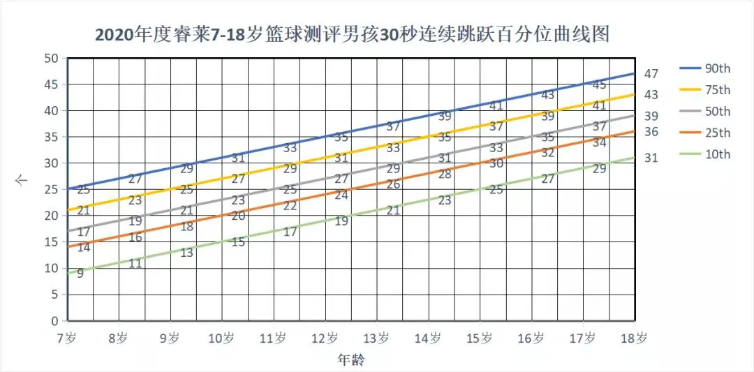 为什么<a href=